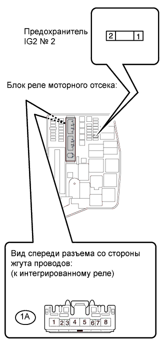 COROLLA, AURIS. ZZE150 ZRE151,152 NDE150.Механическая Трансмиссия 'Multimode' C50A.Система Механической Трансмиссии 