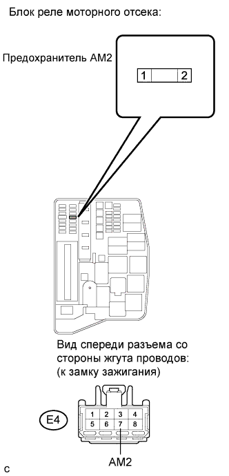 COROLLA, AURIS. ZZE150 ZRE151,152 NDE150.Механическая Трансмиссия 'Multimode' C50A.Система Механической Трансмиссии 