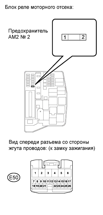 COROLLA, AURIS. ZZE150 ZRE151,152 NDE150.Механическая Трансмиссия 'Multimode' C50A.Система Механической Трансмиссии 