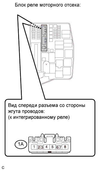 COROLLA, AURIS. ZZE150 ZRE151,152 NDE150.Механическая Трансмиссия 'Multimode' C50A.Система Механической Трансмиссии 