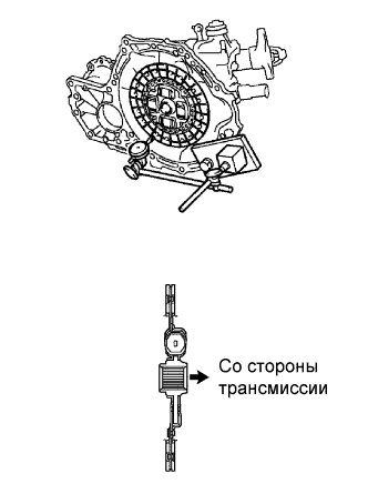COROLLA, AURIS. ZZE150 ZRE151,152 NDE150.Сцепление.Система Сцепления (Для C50, C66).Блок Сцепления (Для C50A)  Проверка