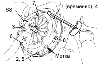 COROLLA, AURIS. ZZE150 ZRE151,152 NDE150.Система Смазки 2Zr-Fe.Система Смазки.Масляный Насос  Установка