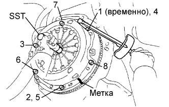 COROLLA, AURIS. ZZE150 ZRE151,152 NDE150.Сцепление.Система Сцепления (Для C50, C66).Блок Сцепления (Для C53)  Установка