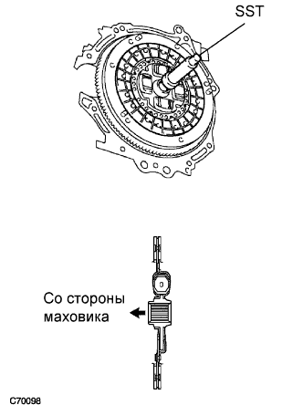 COROLLA, AURIS. ZZE150 ZRE151,152 NDE150.Система Смазки 2Zr-Fe.Система Смазки.Масляный Насос  Установка