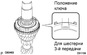 COROLLA, AURIS. ZZE150 ZRE151,152 NDE150.Механическая Трансмиссия 'Multimode' C50A.Система Механической Трансмиссии 