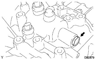 COROLLA, AURIS. ZZE150 ZRE151,152 NDE150