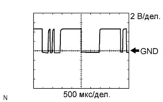 COROLLA, AURIS. ZZE150 ZRE151,152 NDE150.Механическая Трансмиссия 'Multimode' C50A.Система Механической Трансмиссии 