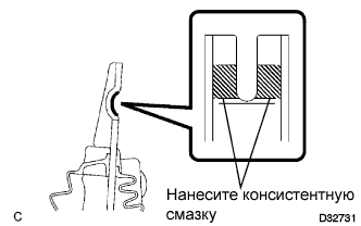 COROLLA, AURIS. ZZE150 ZRE151,152 NDE150.Сцепление.Система Сцепления (Для C50, C66).Привод Сцепления (Для C53A)  Установка