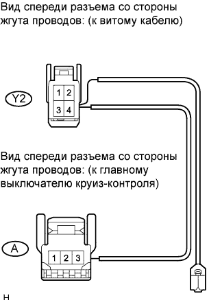 COROLLA, AURIS. ZZE150 ZRE151,152 NDE150.Круиз-Контроль.Система Круиз-Контроля.Система Круиз-Контроля  Цепь Выключателя Круиз-Контроля