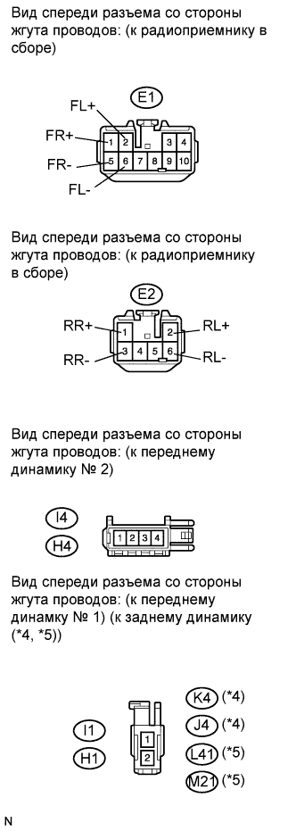 COROLLA, AURIS. ZZE150 ZRE151,152 NDE150.Аудиовизуальная Система.Аудио И Визуальная Система.Аудио И Визуальная Система  Цепь Динамика