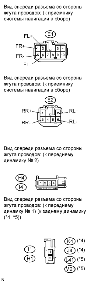 COROLLA, AURIS. ZZE150 ZRE151,152 NDE150.Навигация.Система Навигации.Система Навигации  Цепь Динамика