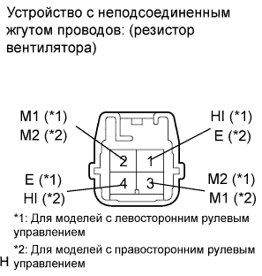 COROLLA, AURIS. ZZE150 ZRE151,152 NDE150.Кондиционирование Воздуха.Система Кондиционирования (Для Автоматического Кондиционера).Резистор Переднего Вентилятора (Для Моделей С Кузовом Типа Седан)  Проверка