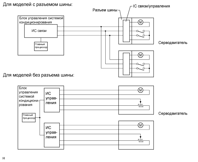 COROLLA, AURIS. ZZE150 ZRE151,152 NDE150.Кондиционирование Воздуха.Система Кондиционирования (Для Автоматического Кондиционера).Система Кондиционирования (Для Автоматического Кондиционера)  Описание Системы