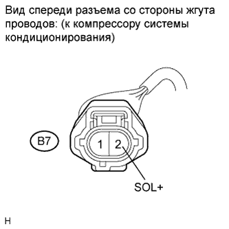COROLLA, AURIS. ZZE150 ZRE151,152 NDE150.Кондиционирование Воздуха.Система Кондиционирования (Для Автоматического Кондиционера).
Dtc
  B1451/51  Цепь Электромагнитного Клапана Компрессора