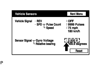 COROLLA, AURIS. ZZE150 ZRE151,152 NDE150