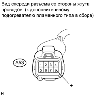 COROLLA, AURIS. ZZE150 ZRE151,152 NDE150.Кондиционирование Воздуха.Система Кондиционирования (Для Автоматического Кондиционера).Система Дополнительного Подогрева Пламенного Типа  Цепь Генератора Системы Дополнительного Подогрева