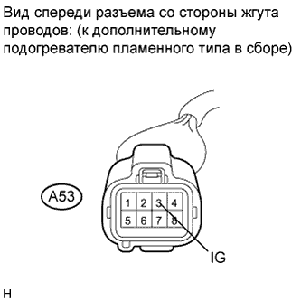 COROLLA, AURIS. ZZE150 ZRE151,152 NDE150.Кондиционирование Воздуха.Система Кондиционирования (Для Автоматического Кондиционера).Система Дополнительного Подогрева Пламенного Типа  Цепь Выключателя Системы Дополнительного Подогрева