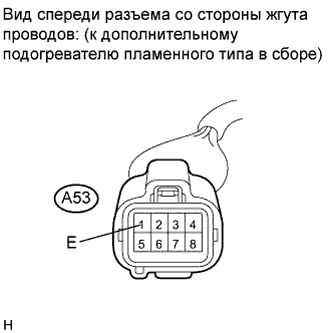 COROLLA, AURIS. ZZE150 ZRE151,152 NDE150.Кондиционирование Воздуха.Система Кондиционирования (Для Автоматического Кондиционера).Система Дополнительного Подогрева Пламенного Типа  Цепь Питания Эбу