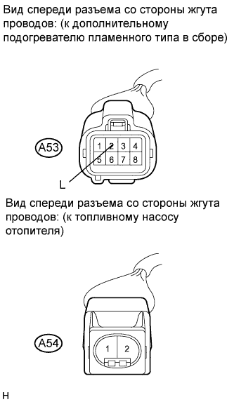 COROLLA, AURIS. ZZE150 ZRE151,152 NDE150.Кондиционирование Воздуха.Система Кондиционирования (Для Автоматического Кондиционера).Система Дополнительного Подогрева Пламенного Типа  Цепь Топливного Насоса Системы Дополнительного Подогрева