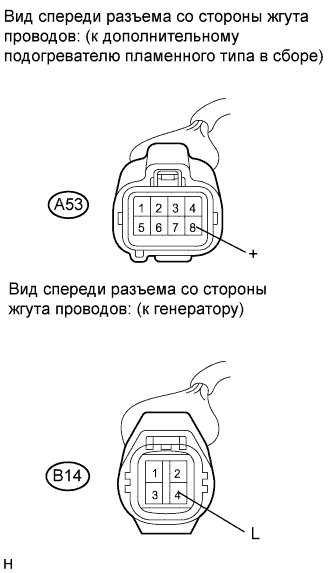 COROLLA, AURIS. ZZE150 ZRE151,152 NDE150.Кондиционирование Воздуха.Система Кондиционирования (Для Автоматического Кондиционера).Система Дополнительного Подогрева Пламенного Типа  Цепь Генератора Системы Дополнительного Подогрева