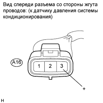 COROLLA, AURIS. ZZE150 ZRE151,152 NDE150.Кондиционирование Воздуха.Система Кондиционирования (Для Автоматического Кондиционера).
Dtc
  B1423  Цепь Датчика Давления