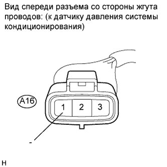 COROLLA, AURIS. ZZE150 ZRE151,152 NDE150.Кондиционирование Воздуха.Система Кондиционирования (Для Автоматического Кондиционера).
Dtc
  B1423  Цепь Датчика Давления