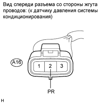 COROLLA, AURIS. ZZE150 ZRE151,152 NDE150.Кондиционирование Воздуха.Система Кондиционирования (Для Автоматического Кондиционера).
Dtc
  B1423  Цепь Датчика Давления