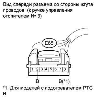 COROLLA, AURIS. ZZE150 ZRE151,152 NDE150.Кондиционирование Воздуха.Система Кондиционирования (Для Автоматического Кондиционера).Система Кондиционирования (Для Кондиционера С Ручным Управлением)  Цепь Выключателя Управления Отопителем