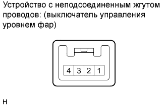 COROLLA, AURIS. ZZE150 ZRE151,152 NDE150.Освещение.Система Освещения.Выключатель Управления Уровнем Фар  Проверка