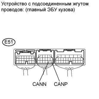 COROLLA, AURIS. ZZE150 ZRE151,152 NDE150.Передача Данных Can.Система Передачи Данных Can.
Dtc
  U1002  Нарушение Связи С Блоком Сетевого Шлюза