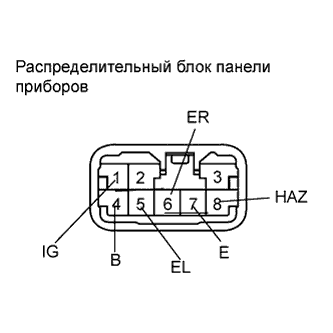 COROLLA, AURIS. ZZE150 ZRE151,152 NDE150.Освещение.Система Освещения.Выключатель Проблескового Режима Указателя Поворота В Сборе (Для Моделей С Кузовом Типа Хэтчбэк И Левосторонним Рулевым Управлением)  Проверка