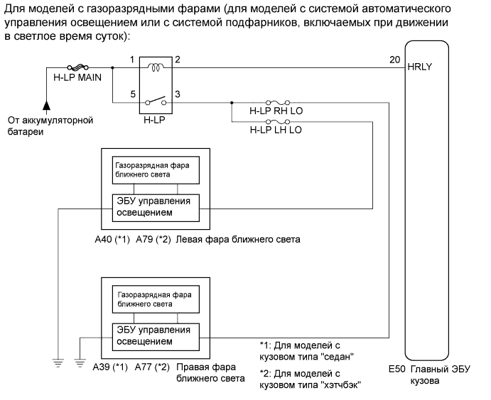COROLLA, AURIS. ZZE150 ZRE151,152 NDE150.Освещение.Система Освещения.Система Освещения  Цепь Реле Фар