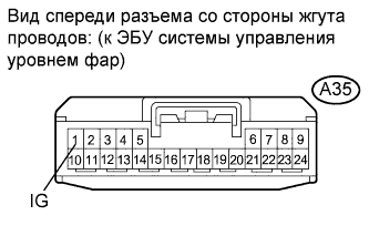 COROLLA, AURIS. ZZE150 ZRE151,152 NDE150.Освещение.Система Освещения.Система Освещения  Цепь Питания Эбу Системы Управления Уровнем Фар