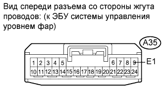 COROLLA, AURIS. ZZE150 ZRE151,152 NDE150.Освещение.Система Освещения.Система Освещения  Цепь Питания Эбу Системы Управления Уровнем Фар