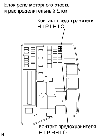 COROLLA, AURIS. ZZE150 ZRE151,152 NDE150.Освещение.Система Освещения.Система Освещения  Цепь Реле Фар