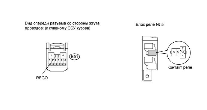 COROLLA, AURIS. ZZE150 ZRE151,152 NDE150.Освещение.Система Освещения.Система Освещения  Цепь Задних Противотуманных Фонарей