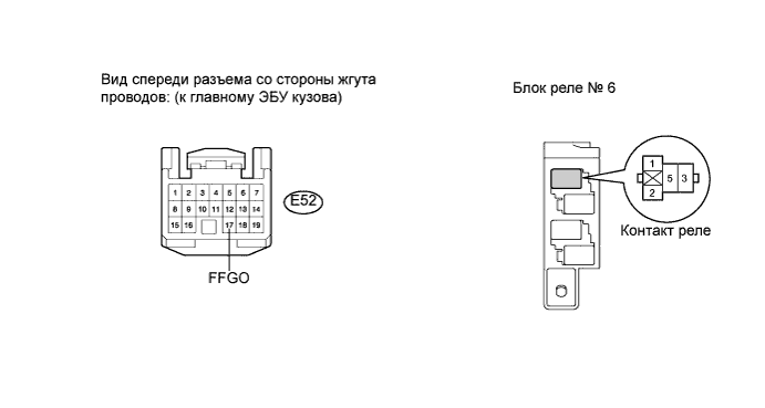 COROLLA, AURIS. ZZE150 ZRE151,152 NDE150.Освещение.Система Освещения.Система Освещения  Цепь Передних Противотуманных Фар