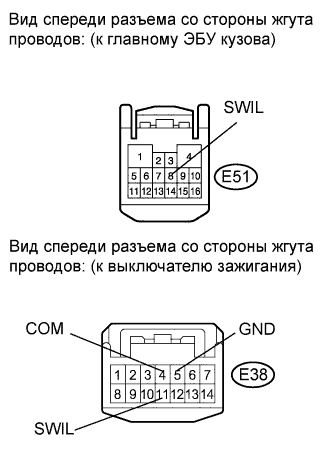 COROLLA, AURIS. ZZE150 ZRE151,152 NDE150.Освещение.Система Освещения.Система Освещения  Цепь Подсветки Выключателя Зажигания
