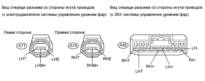 COROLLA, AURIS. ZZE150 ZRE151,152 NDE150.Освещение.Система Освещения.Система Освещения  Цепь Привода Системы Управления Уровнем Фар