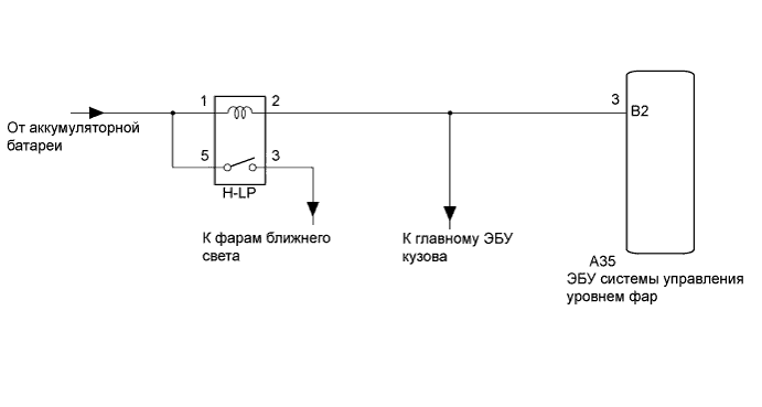 COROLLA, AURIS. ZZE150 ZRE151,152 NDE150.Освещение.Система Освещения.Система Освещения  Сигнальная Цепь Фар