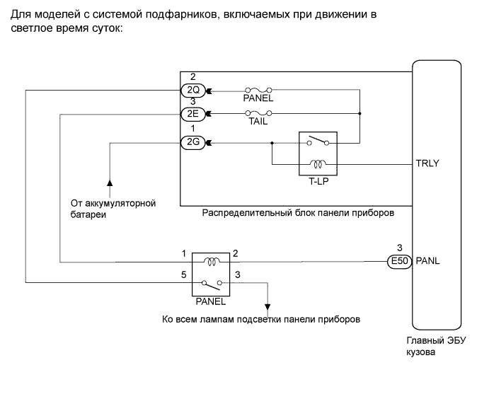 COROLLA, AURIS. ZZE150 ZRE151,152 NDE150.Освещение.Система Освещения.Система Освещения  Цепь Подсветки Панели Приборов
