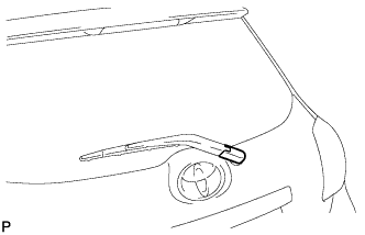 COROLLA, AURIS. ZZE150 ZRE151,152 NDE150
