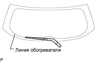 COROLLA, AURIS. ZZE150 ZRE151,152 NDE150.Ветровое Стекло Оконные Стекла.Система Управления Электрическими Стеклоподъемниками.Стекло Двери Багажного Отделения (Для Моделей С Кузовом Типа Хэтчбэк)  Установка