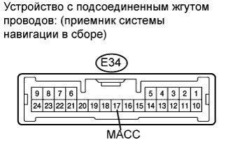 COROLLA, AURIS. ZZE150 ZRE151,152 NDE150.Навигация.Система Навигации.Система Навигации  Цепь Микрофона Между Микрофоном И Приемником Системы Навигации В Сборе