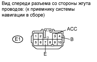 COROLLA, AURIS. ZZE150 ZRE151,152 NDE150.Навигация.Система Навигации.Система Навигации  Цепь Питания Приемника Системы Навигации В Сборе