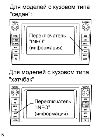 COROLLA, AURIS. ZZE150 ZRE151,152 NDE150.Навигация.Система Навигации.Система Навигации  Проверка / Сброс Кодов Dtc