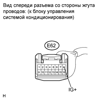 COROLLA, AURIS. ZZE150 ZRE151,152 NDE150.Кондиционирование Воздуха.Система Кондиционирования (Для Автоматического Кондиционера).Система Кондиционирования (Для Кондиционера С Ручным Управлением)  Цепь Питания Ig