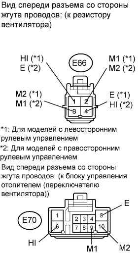 COROLLA, AURIS. ZZE150 ZRE151,152 NDE150.Кондиционирование Воздуха.Система Кондиционирования (Для Автоматического Кондиционера).Система Кондиционирования (Для Кондиционера С Ручным Управлением)  Цепь Электродвигателя Вентилятора