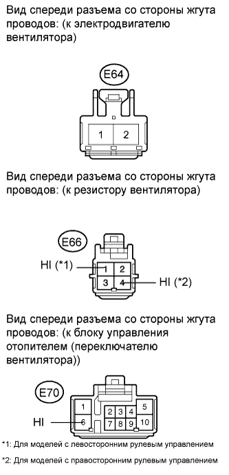 COROLLA, AURIS. ZZE150 ZRE151,152 NDE150.Кондиционирование Воздуха.Система Кондиционирования (Для Автоматического Кондиционера).Система Кондиционирования (Для Кондиционера С Ручным Управлением)  Цепь Электродвигателя Вентилятора
