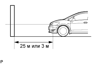 COROLLA, AURIS. ZZE150 ZRE151,152 NDE150.Освещение.Система Освещения.Фара В Сборе (Для Моделей С Кузовом Типа Хэтчбэк)  Регулировка